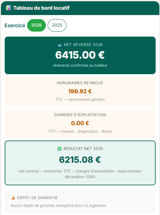 Gestion locative — espace propriétaire
