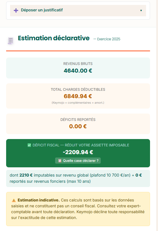 Gestion locative — gestion active du bien