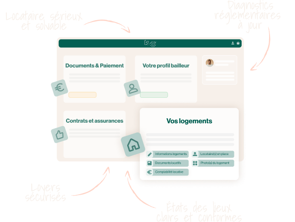 Interface digitale Keymojo Kopilote avec locataire solvable, documents et paiements sécurisés, états
des lieux conformes et diagnostics réglementaires à jour.